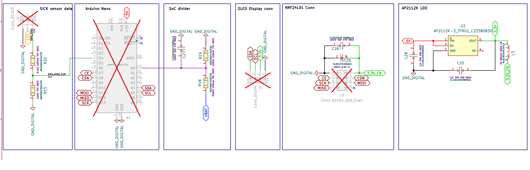 Schematic of logic tree